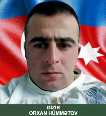 Gizir Orxan Kazım oğlu Hümmətov